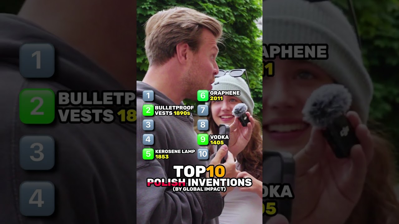 Top 10 POLISH Inventions 🇵🇱