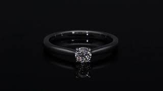 Product video thumbnail