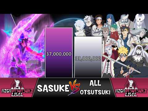 SASUKE vs All OTSUTSUKI Power Levels 🔥 (Over the Years)