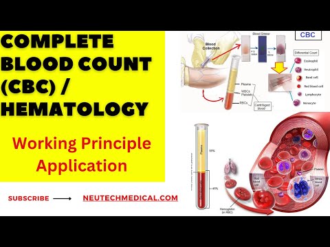 What is Microscope different types of microscope work advantage and working principle