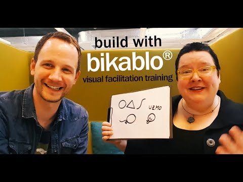 Frank Wesseler's quick demo of the bikablo method | visual facilitation training