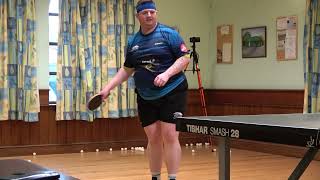 Training with bodhit
