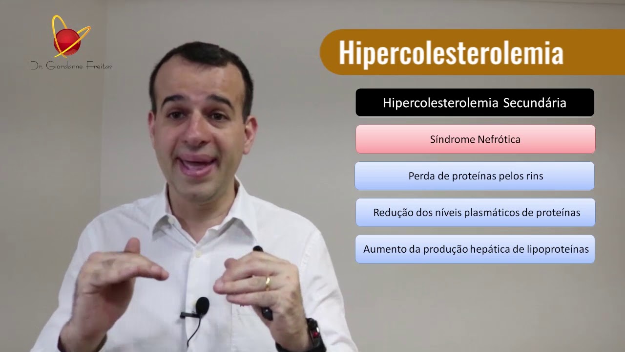 Hipercolesterolemia