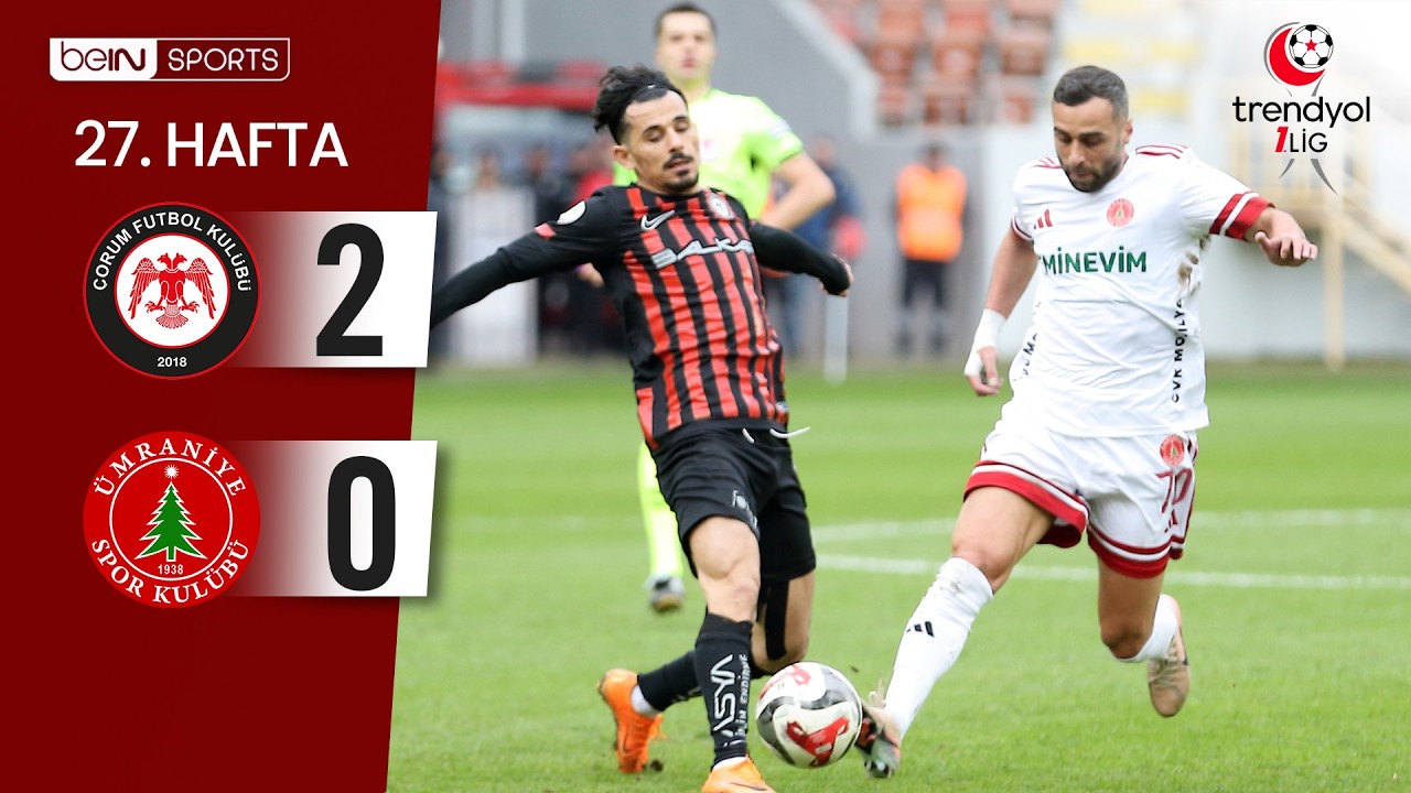 Çorum FK vs Ümraniyespor Highlights