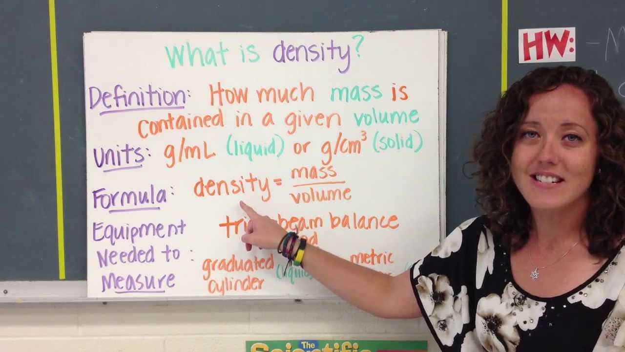 Quick Density Facts and Practice Problems
