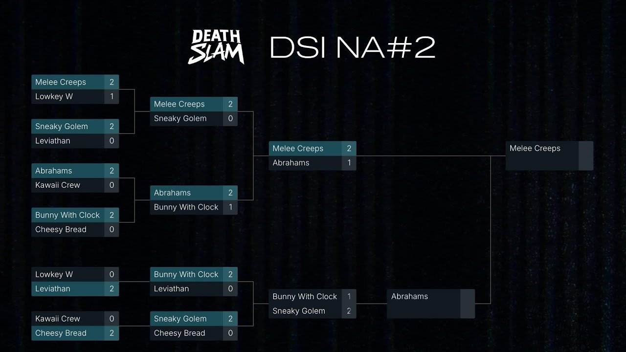 $5000 Death Slam Invitational | Grand Finals - Abrahams vs Melee Crepes | Presented by Medal.tv