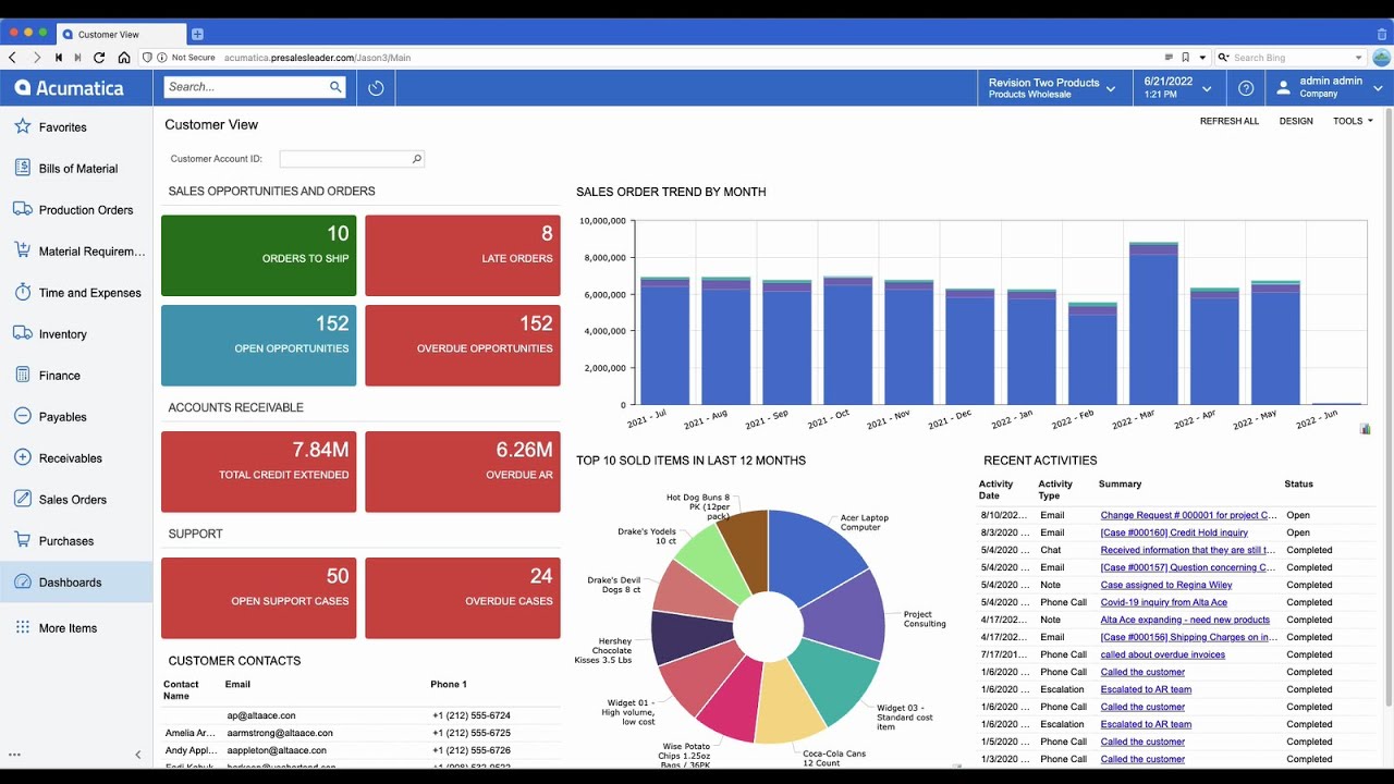 Acumatica - KPIs for CEO and CFO by Opus