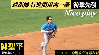 Re: [討論] TBN-喵選秀球員評價