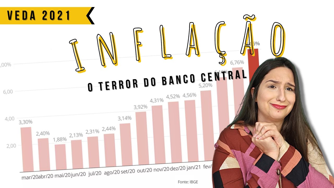 O QUE É INFLAÇÃO? | hiperinflação e o plano real | PROPOSITA