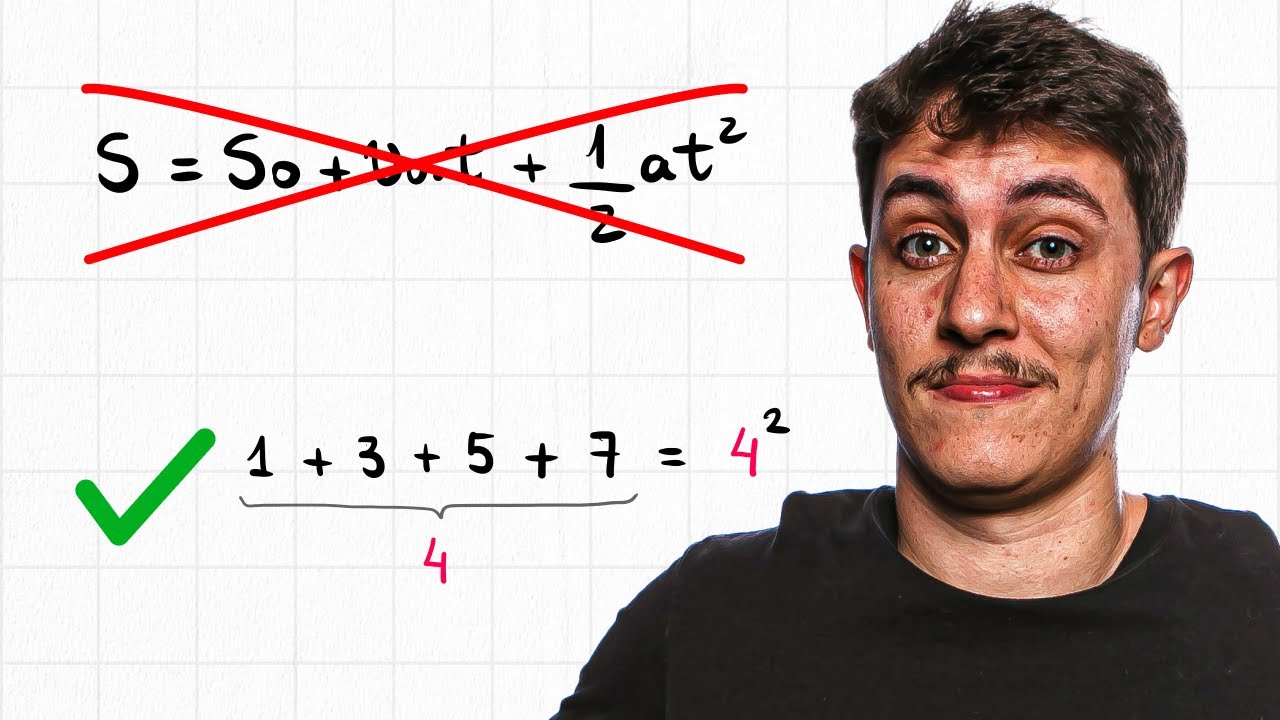 Como GALILEU descobriu a LEI da Queda Livre?