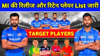 IPL 2021 - Mumbai Indians (MI) Released List, Target Players & Balance Purse For Auction