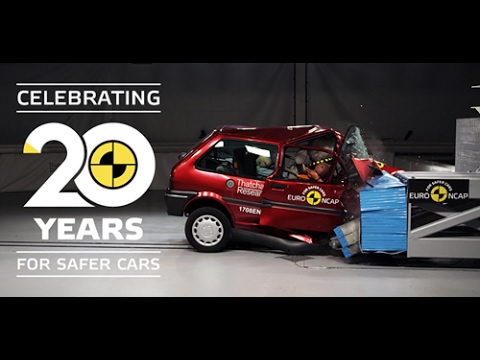 Prueba Euro NCAP 20 años: Rover 100 vs Honda Fit