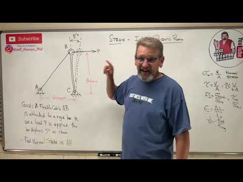 Mechanics of Materials: Lesson 7 - Intro to Strain and Poisson’s Ratio