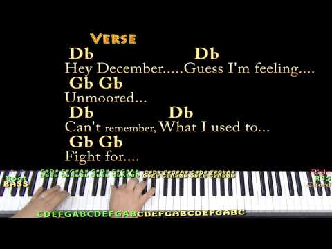 evermore (Taylor Swift) Piano Cover Lesson in Db with Chords/Lyrics - Arpeggios