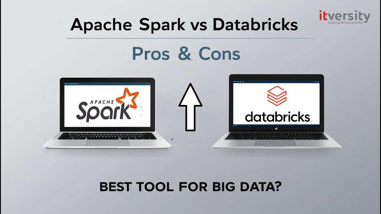 Apache Spark vs Databricks: Key Differences Explained for Big Data Projects | Data Engineering