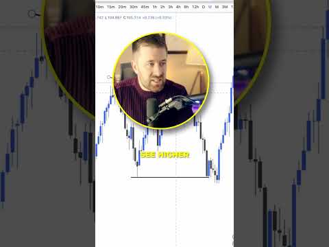 How to master liquidity