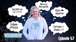 Astrological Events Happening Now! What You Need to Know