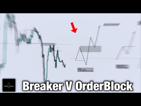 ICT Breaker Block vs OrderBlock