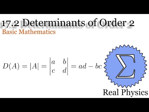 Introduction Basic Mathematics
