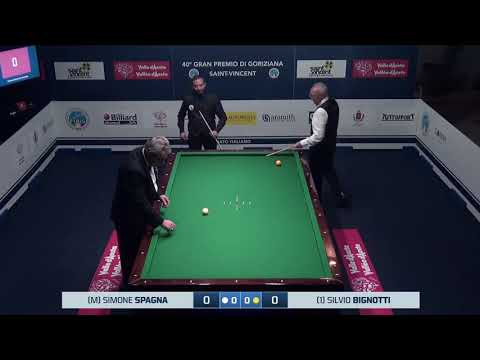 Spagna Simone VS Bignotti Silvio - 40° Gran Premio di Goriziana