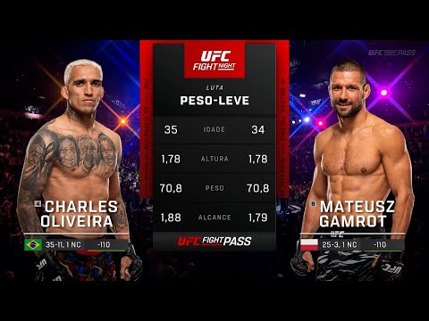Charles "do Bronxs" Oliveira vs. Mateusz Gamrot | FULL FIGHT | 2025 Retrospective