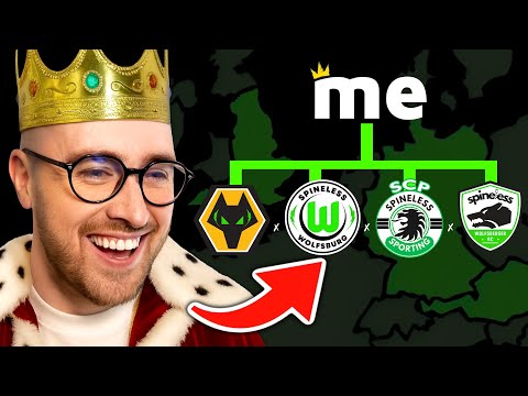 I became a Multi-Club Mastermind in Football Manager