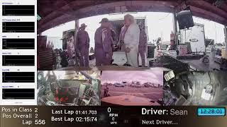 24 Hours of Lemons - Team #314 - High Plains Drifter (Full 24 Hour Endurance Race) Live Stream 3/3
