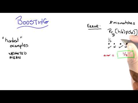 Supervised Learning Georgia Tech Machine Learning
