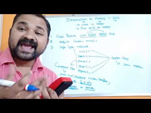 Drawbacks of Procedure Oriented Programming Disadvantages of pop