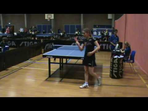 100508 DM2010 Anisha Iyer - Malene Kaag