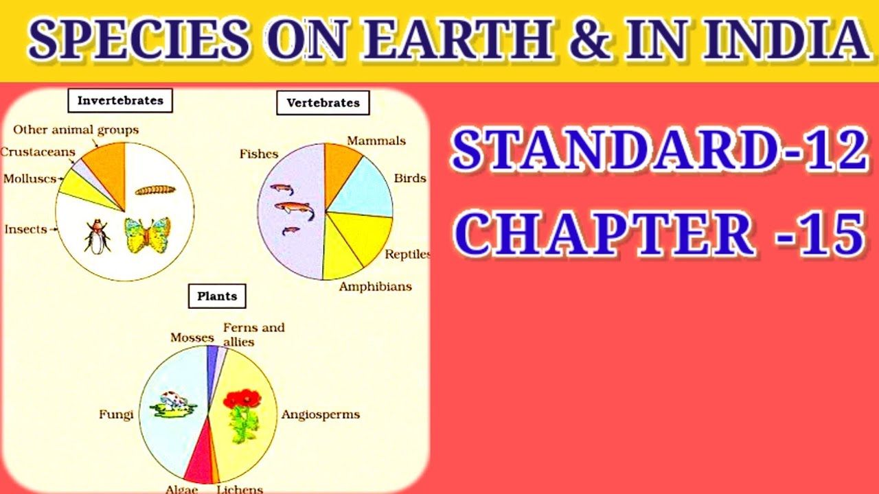 SPECIES ON EARTH & IN INDIA ( STANDARD-12 || CHAPTER-15)