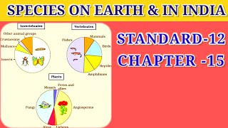 SPECIES ON EARTH & IN INDIA ( STANDARD-12 || CHAPTER-15)