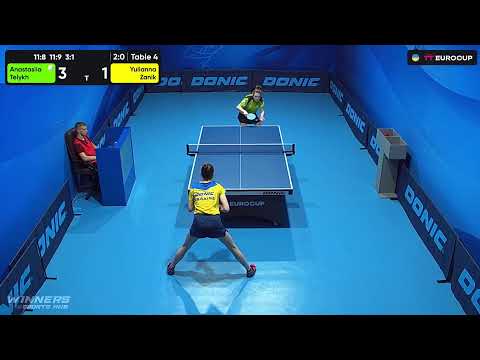 12:50 Anastasiia Telykh 3-0 Yulianna Zanik 13.07.2023 TT Euro.Cup Ukraine Star. TABLE 4