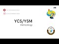 YCS YSM Methodology See Judge Act YCS YSM Archdiocese Madras 6