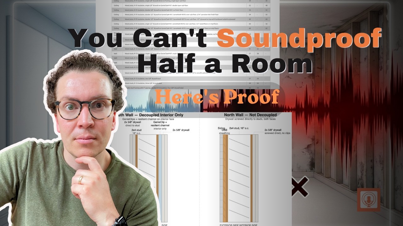 You Can't Soundproof Half a Room. Here's Proof