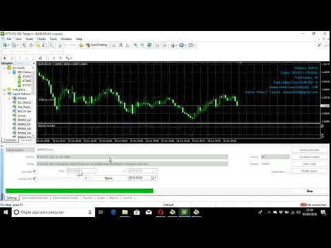 Video MMMRSI for scalpers