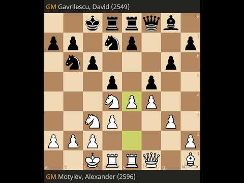 Alexander Motylev Vs David Gavrilescu Round 10 European Fischer Random Chess Championship 2024