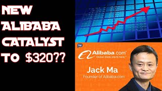 Ant Group The Catalyst to Alibaba( Baba) Stock Soaring?  New Consumer 