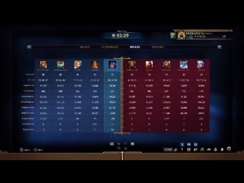 Smite Conquest Zeus Mid Gameplay 20 Kills 34 Thousand Damage With Nick