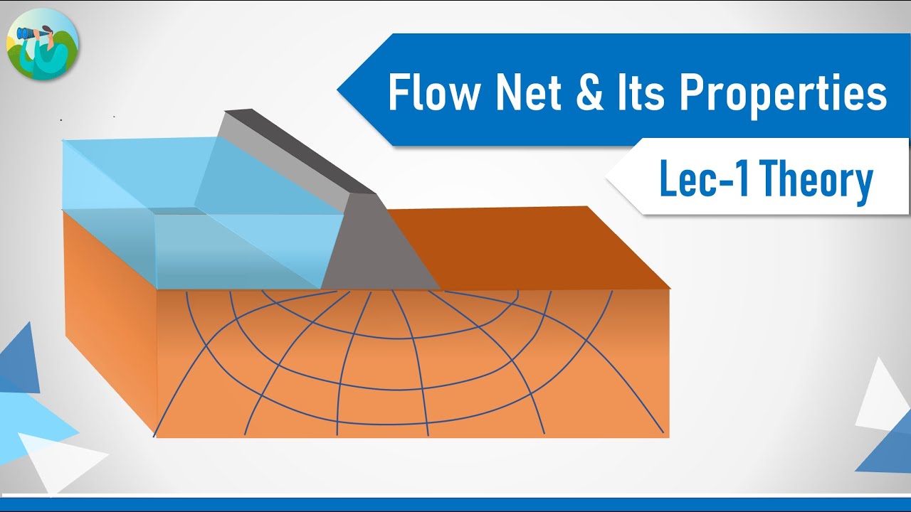 Flownet | Properties of Flownet | (Animations and Applications) | Geotechnical Engineering