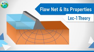 Flownet | Properties of Flownet | (Animations and Applications) | Geotechnical Engineering