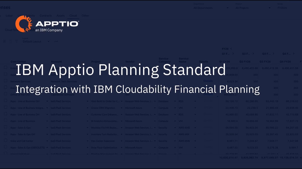 IBM Apptio Planning and IBM Cloudability Financial Planning Integration