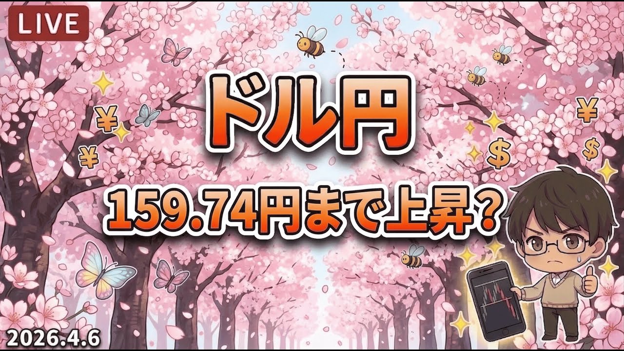 【FX ライブ 配信】ドル円のリアルタイムチャート分析　#361