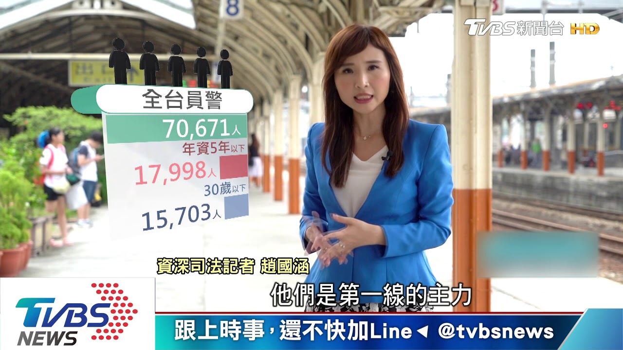 鐵警殉職百日　列車長配防身噴霧10月試辦