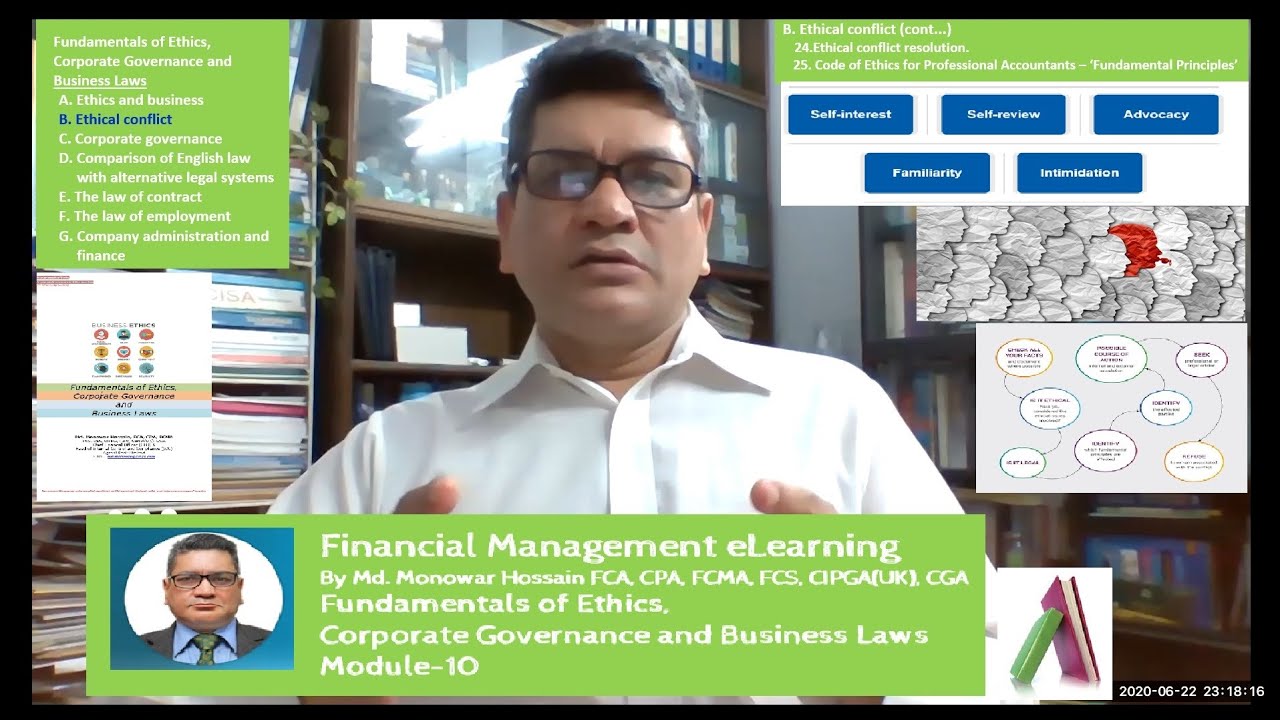 Business Ethics, Corporate Governance, and Business Laws Module -10: