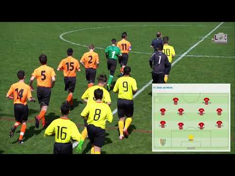 14 04 2018 Meisterschaft FCS Junioren B gegen SC Winterthur Hegi