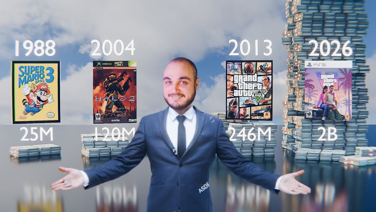 O jogo mais CARO (para produzir) de CADA GERAÇÃO 