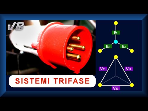 Sistemi Trifase. Stella Triangolo.