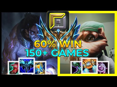 【 60 % Win Kennen 】vs Sylas - TOP - CHALLENGER - League of Legends Elite Gameplay