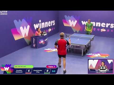 Winners League  24.07.21  Grushko Aleksandr - Omelchenko Oleg   09:00